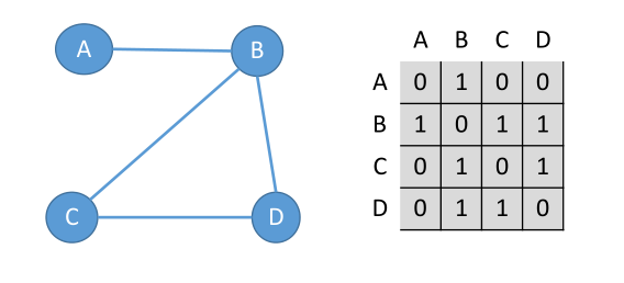 image-20221130065544550