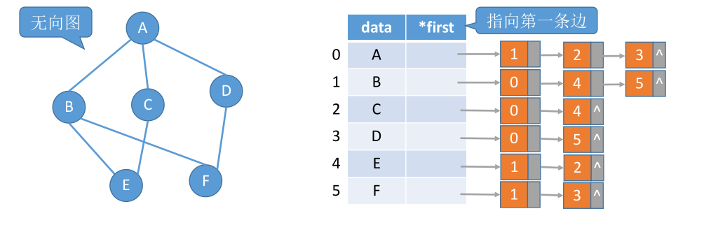 image-20221130071438260