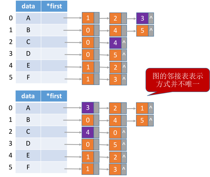 image-20221130072415501