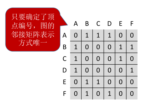 image-20221130072428502