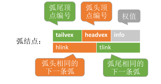 image-20221130072959583