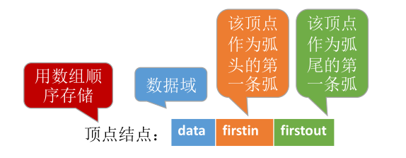 image-20221130073005639