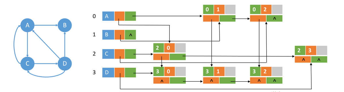 image-20221130073017955