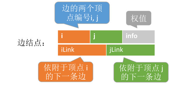 image-20221130073846310