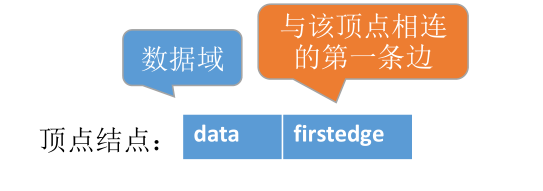 image-20221130073851078