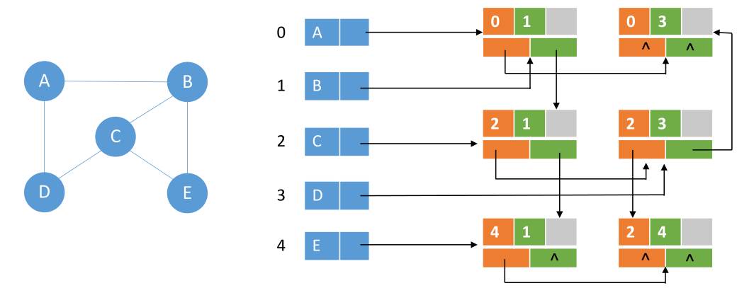 image-20221130073857683