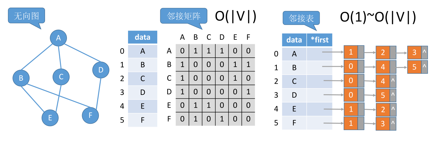 image-20221130075242723