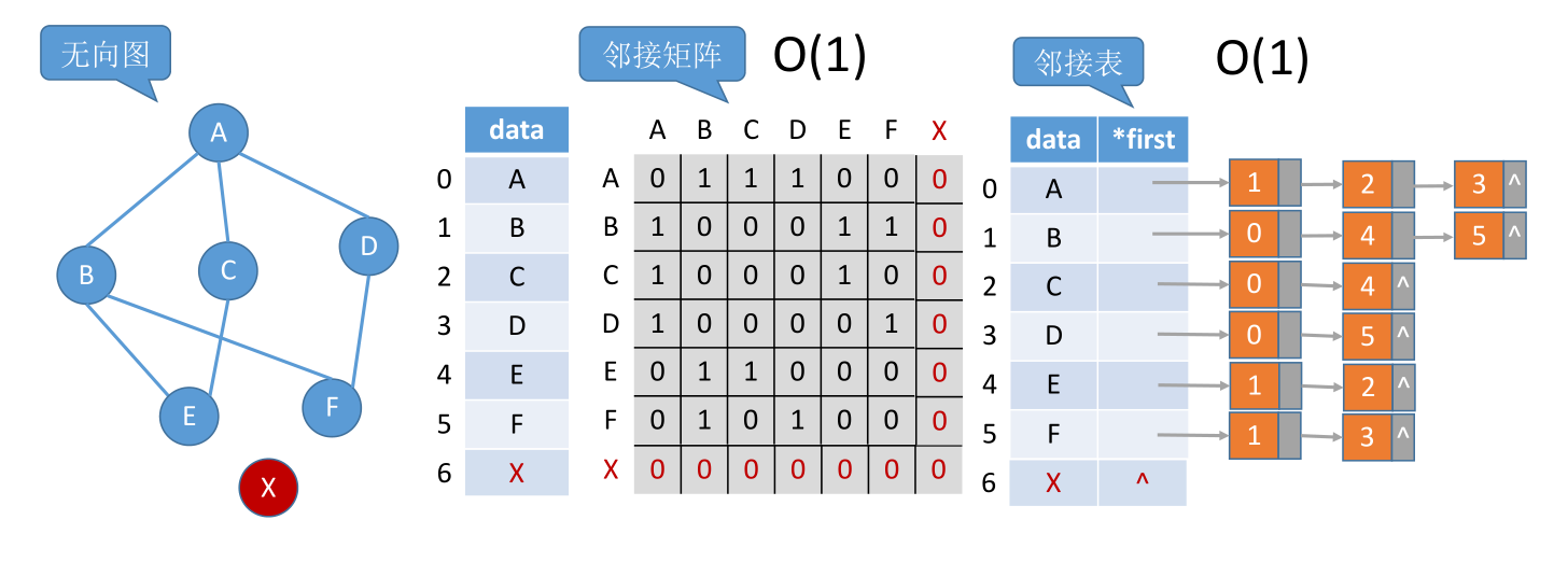 image-20221130075511480