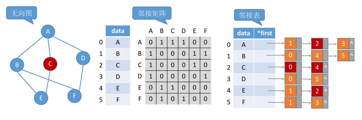 image-20221130075600191