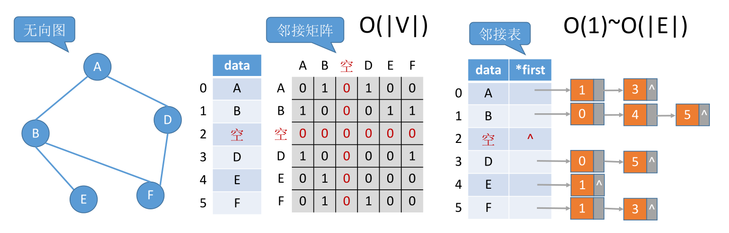 image-20221130075610026