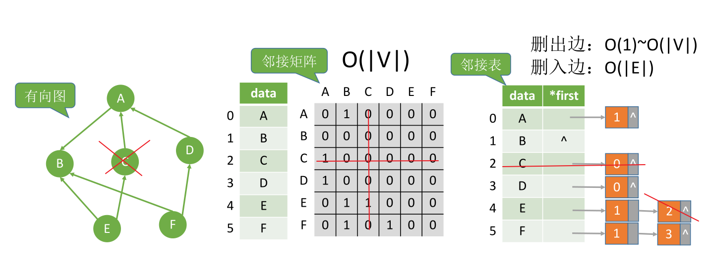 image-20221130075842721