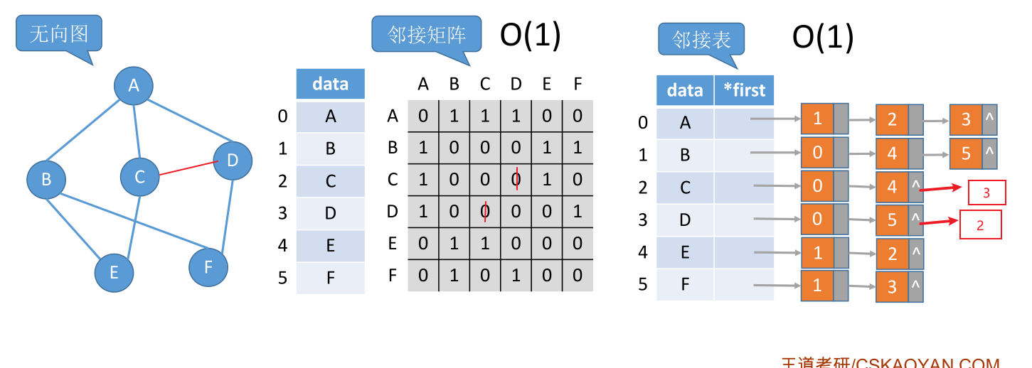 image-20221130080055278