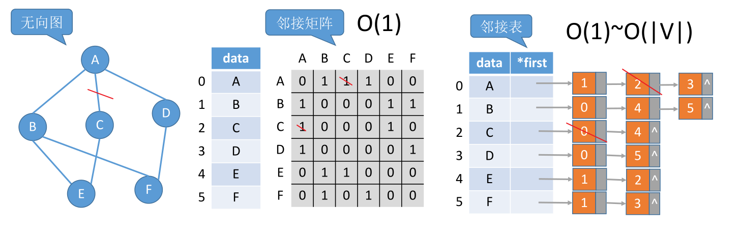 image-20221130080212924