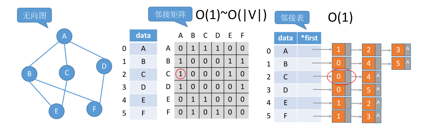 image-20221130080356858