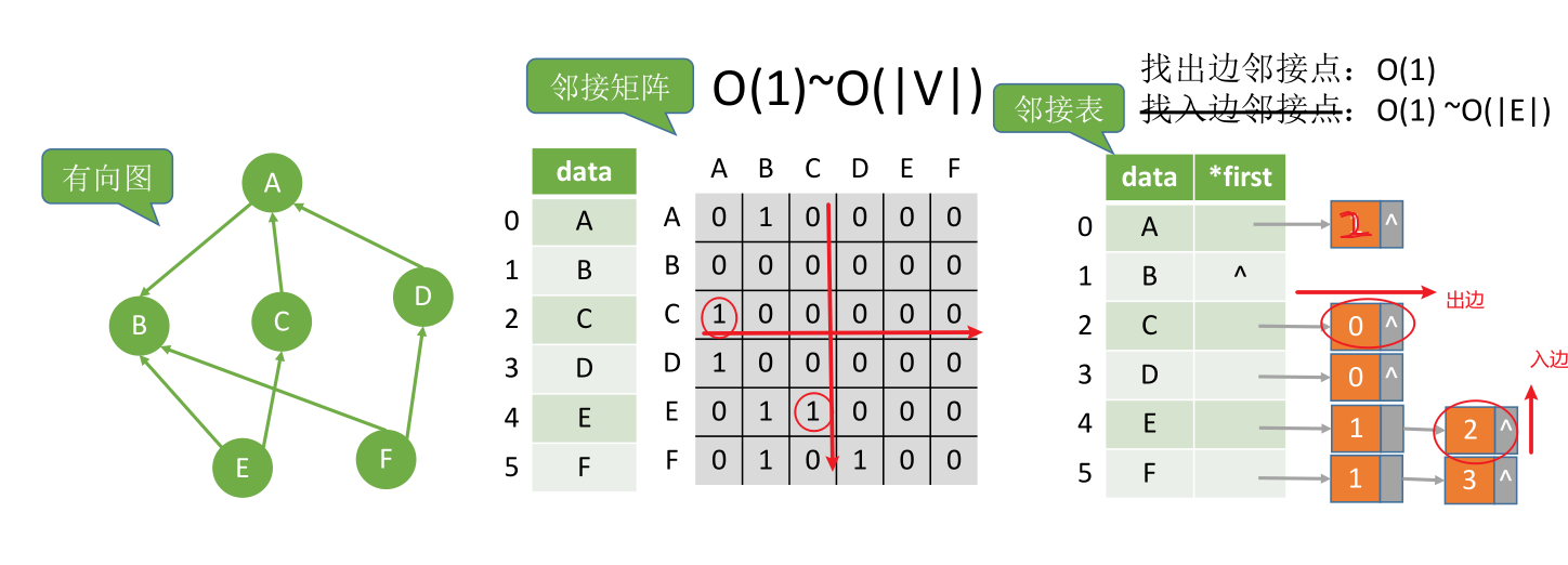 image-20221130080615880