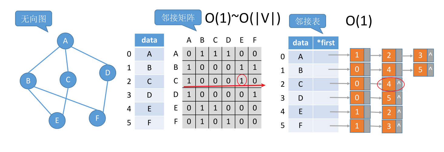 image-20221130080809095