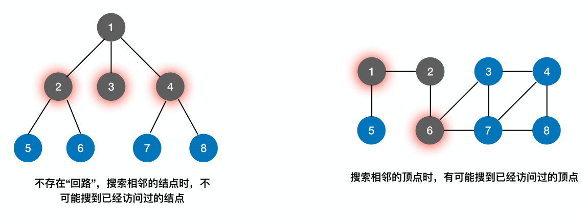 image-20221130082438178