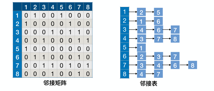 image-20221130082659039