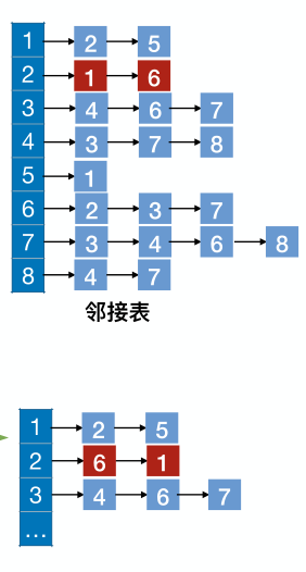 image-20221130083819322