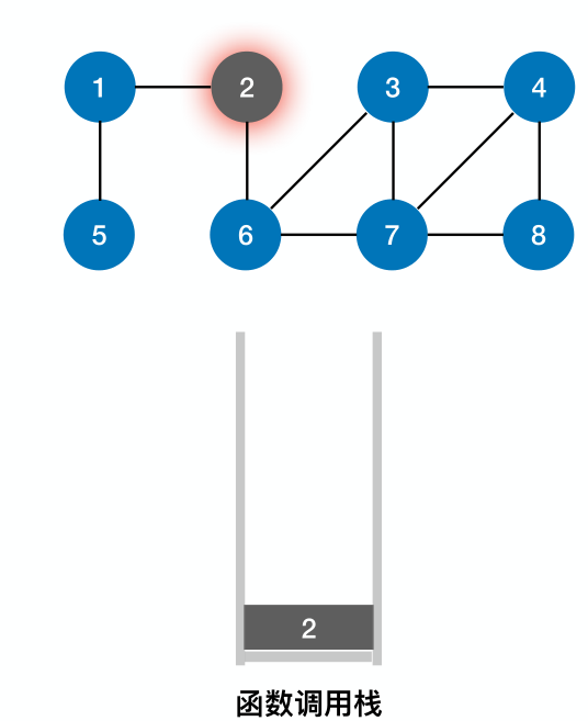 image-20221130091133686