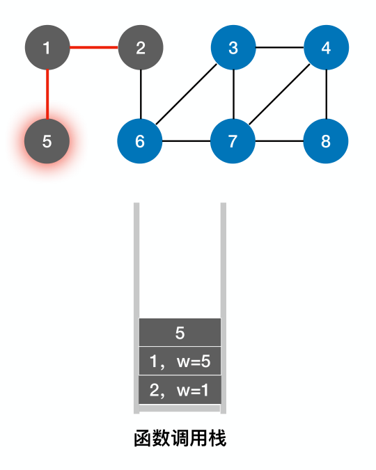 image-20221130091241384