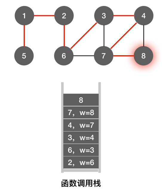 image-20221130091317249