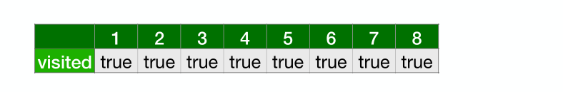 image-20221130091322351