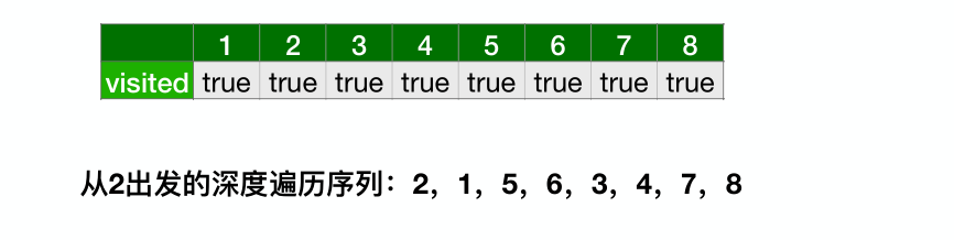 image-20221130091442378