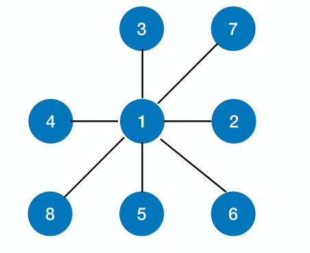 image-20221130091850418