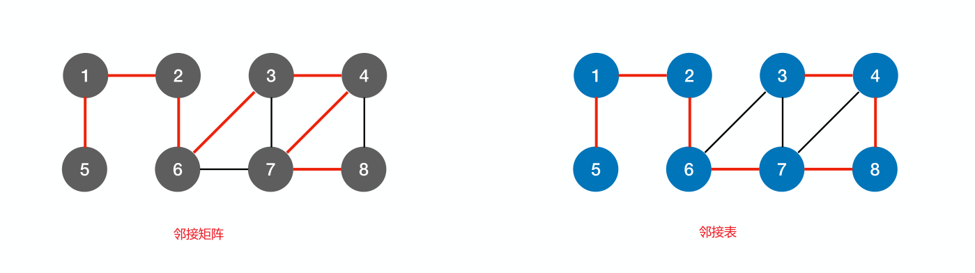 image-20221130093044229