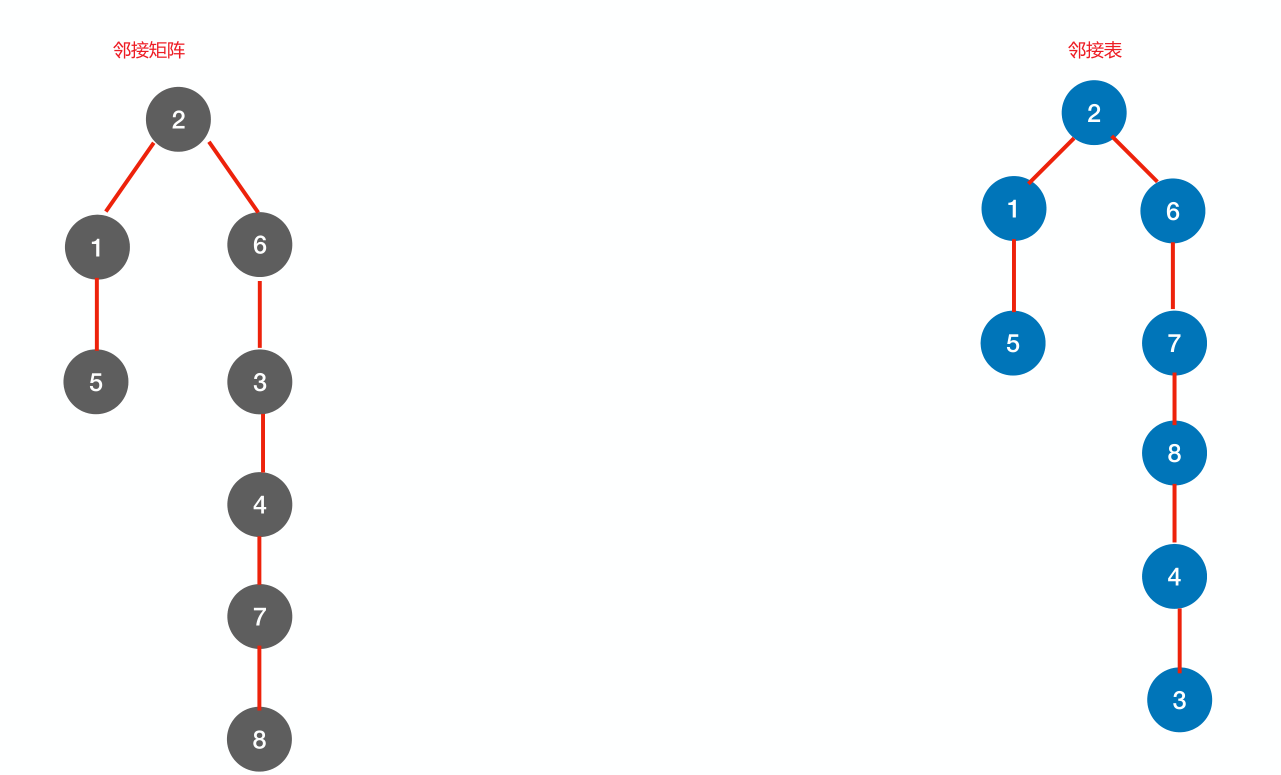 image-20221130093117552