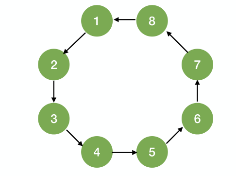 image-20221130093411947