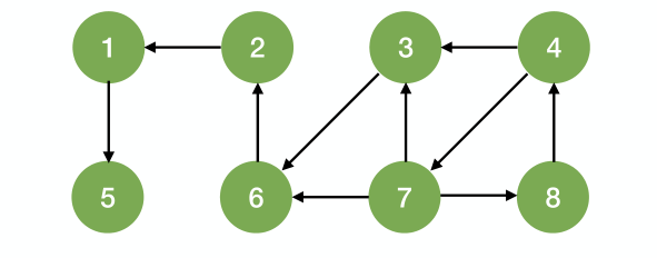 image-20221130093422505