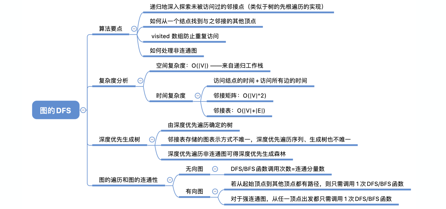 image-20221130093445976