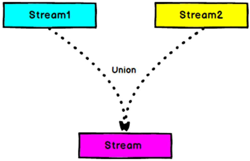 image-20221130193244642