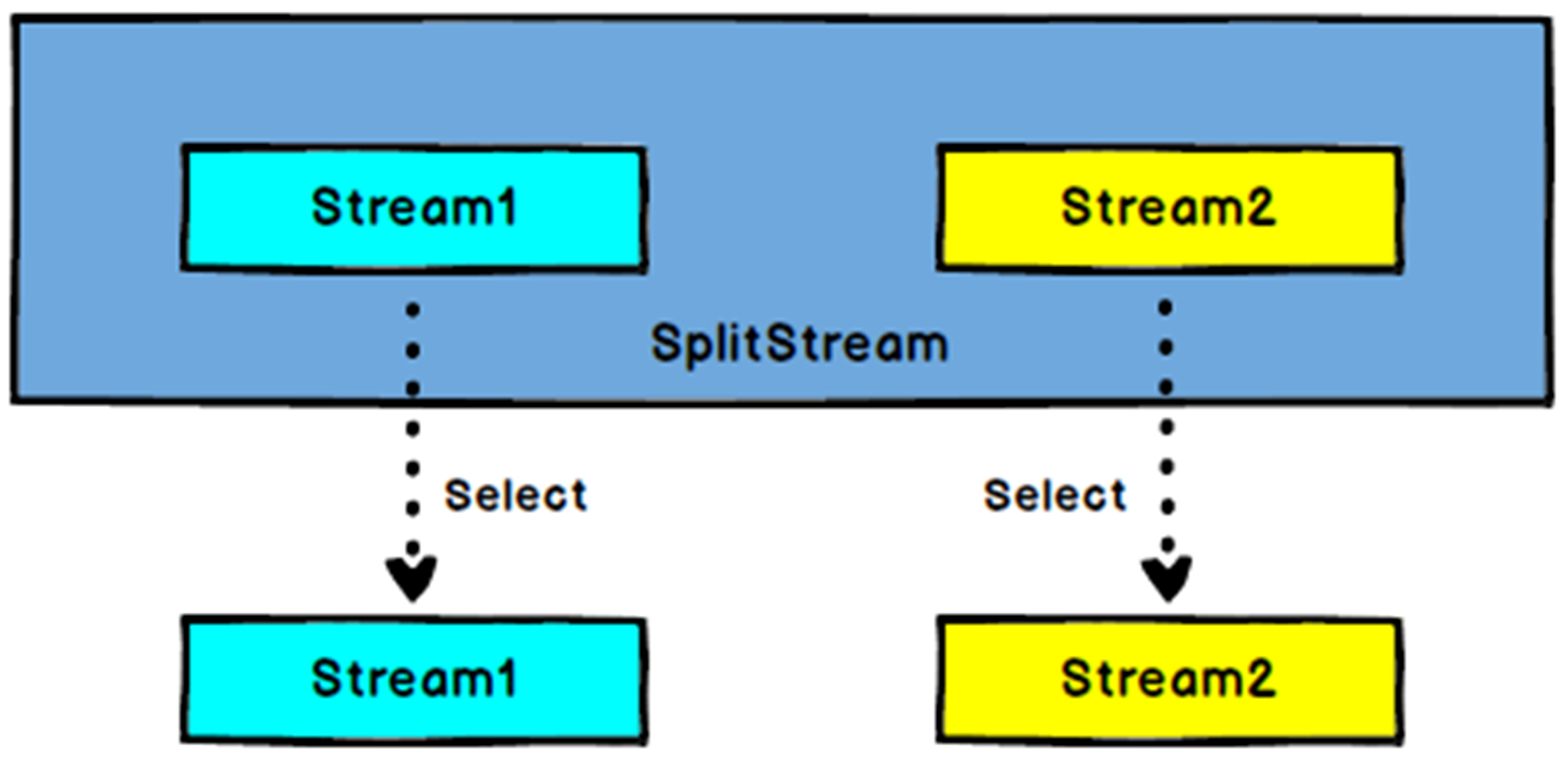 image-20221130203908527