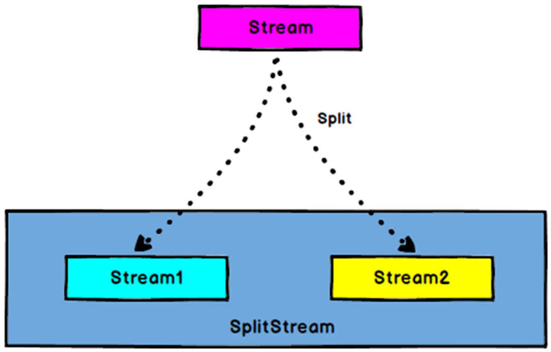 image-20221130203926649