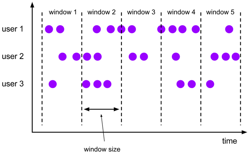 image-20221202200913769