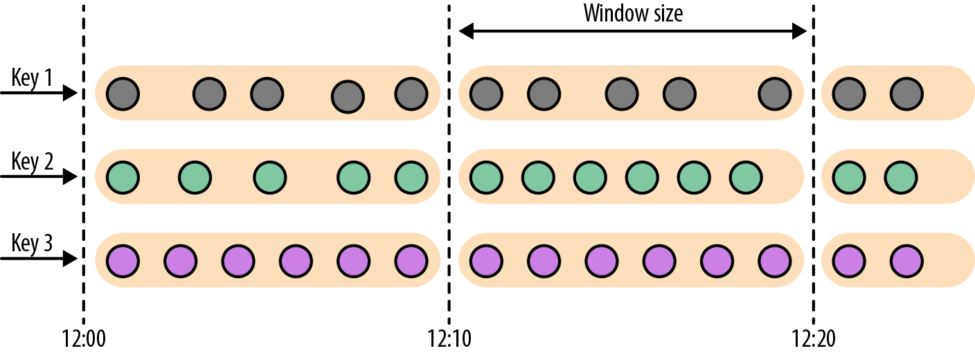 image-20221202205525183