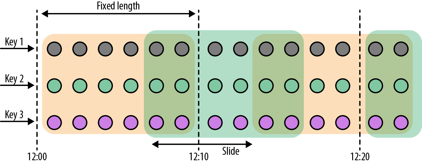 image-20221202205620148