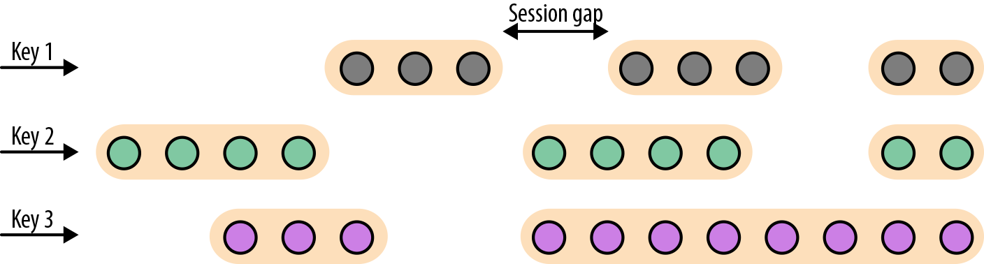 image-20221202205707388