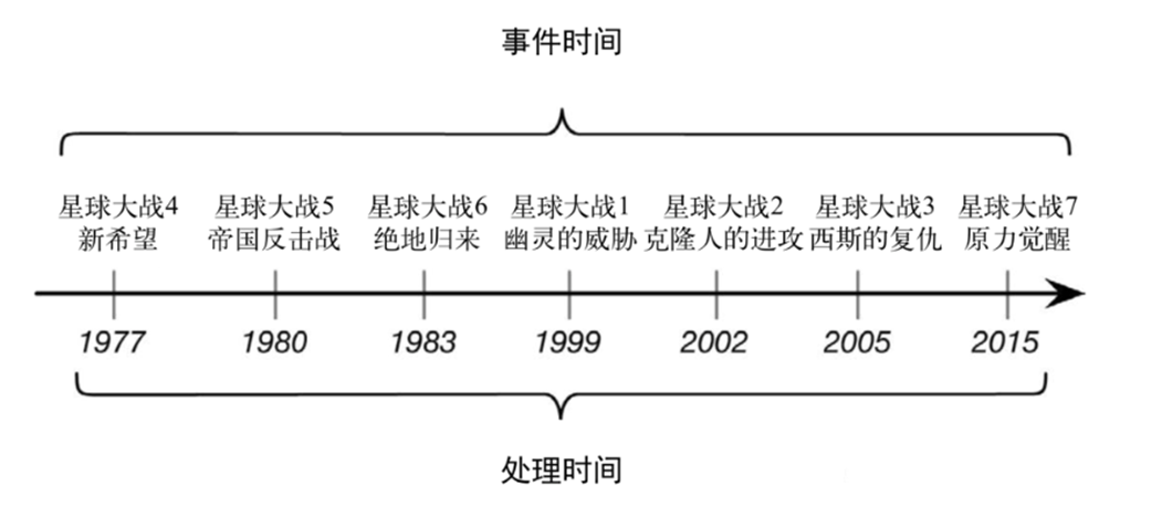 image-20221204215044798