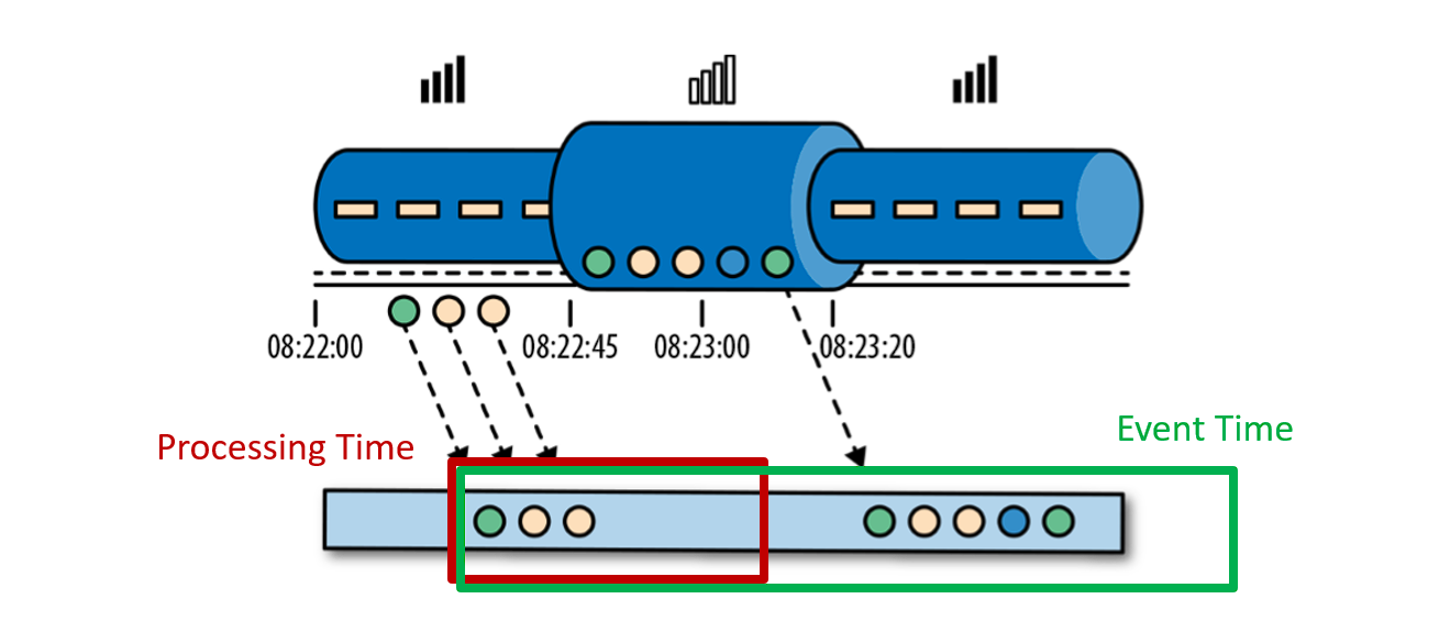 image-20221204215451196