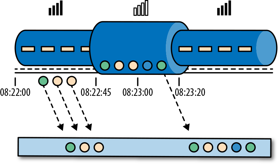 image-20221204215928267