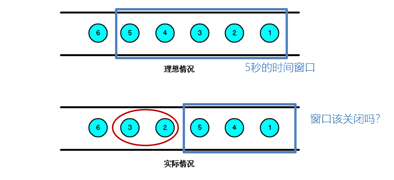 image-20221204220423465