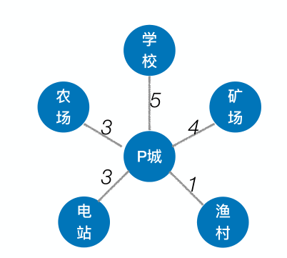 image-20221218013821055