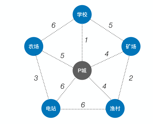 image-20221218014126199