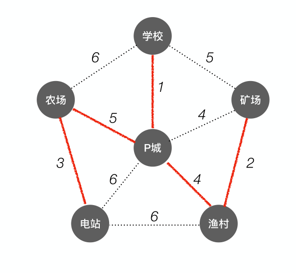 image-20221218014516281