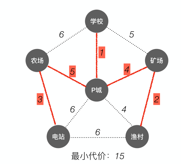 image-20221218014647057