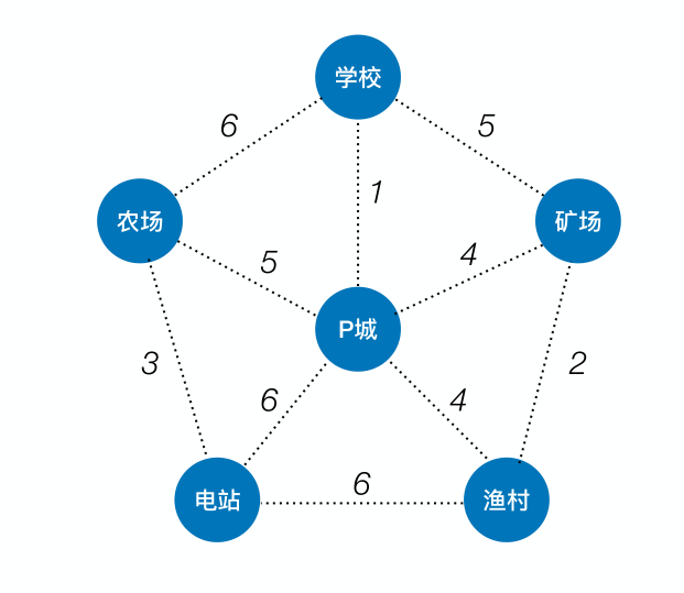 image-20221218014725577